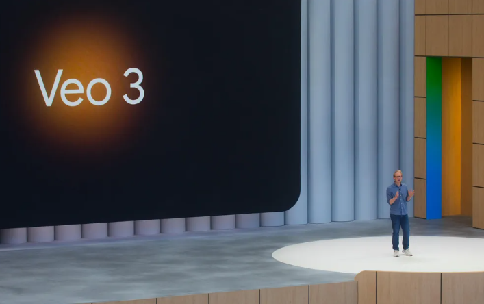 What is Google Veo AI?