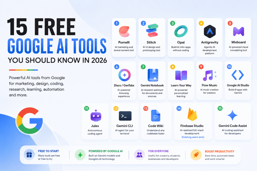15 Free Google AI Tools You Should Know in 2026